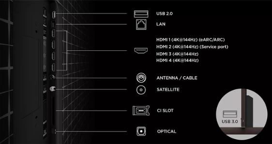 Connectivité TCL X11L